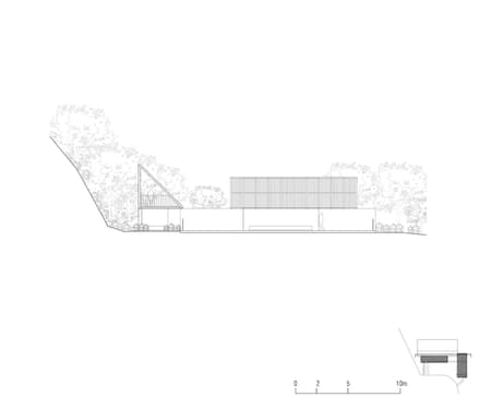Twin Pavilions